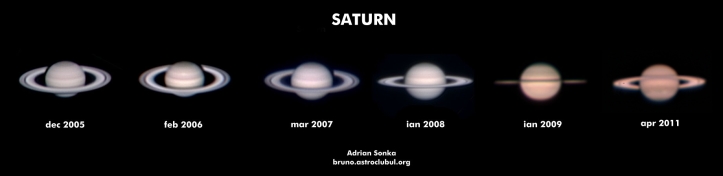 Saturn - imagini de Adrian Șonka