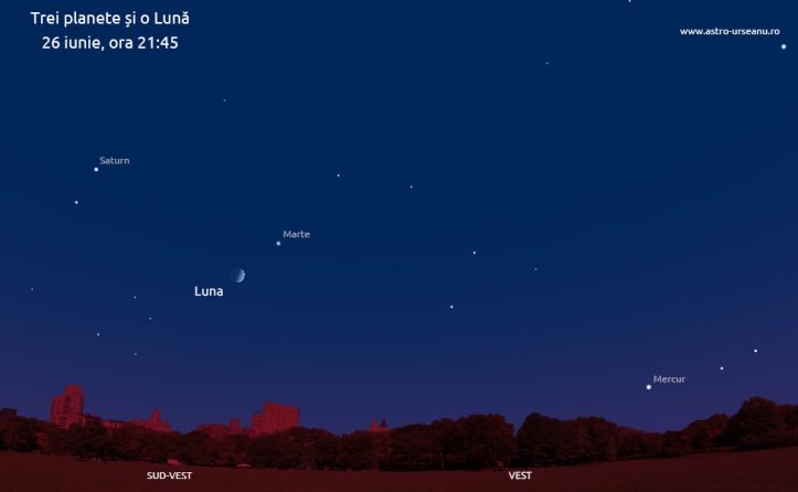 Trei planete pe cer în seara de 26 iunie