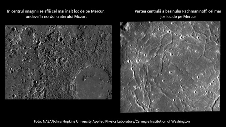 Cele mai înalte/joase locuri de pe Mercur.  Foto: NASA/Johns Hopkins University Applied Physics Laboratory/Carnegie Institution of Washington 